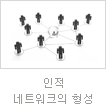 uniK[vol.21] 코칭타임 김태훈의 인적 네트워크의 형성